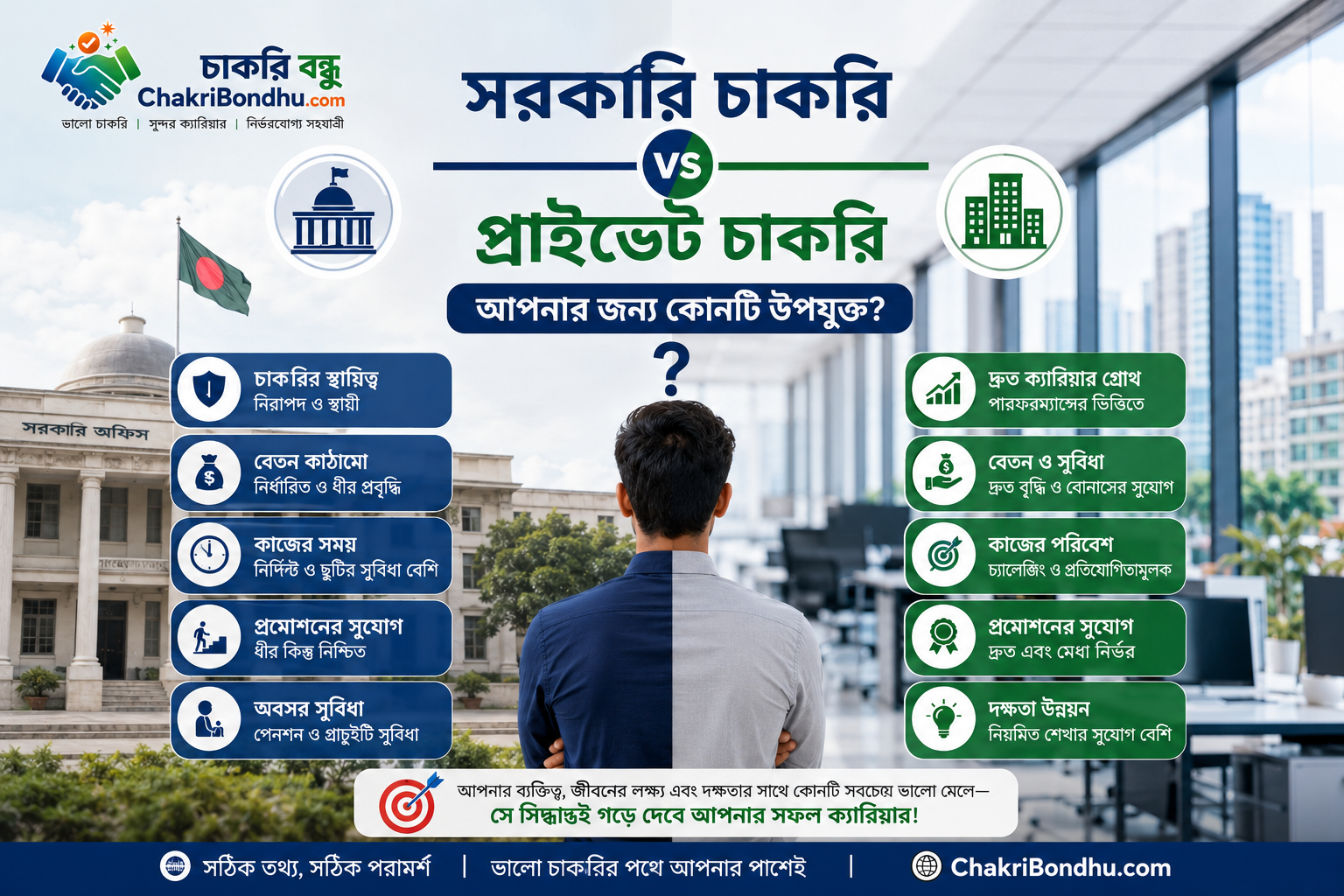 Government Jobs vs. Private Sector Jobs: Which Is Right for You?