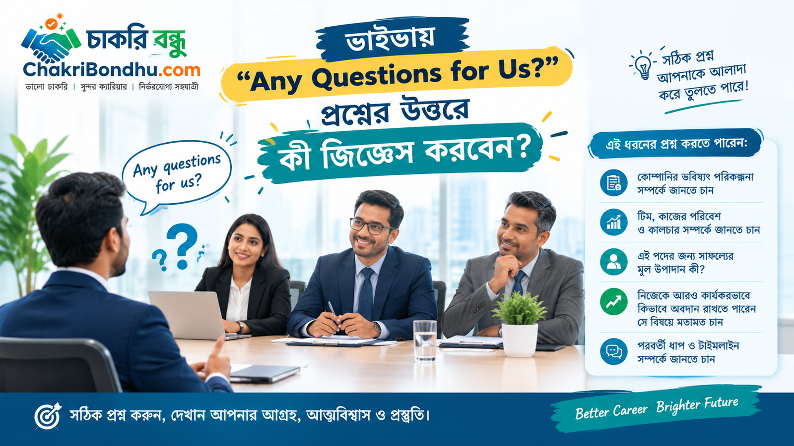 What should you ask in response to the question Any questions for us during the viva