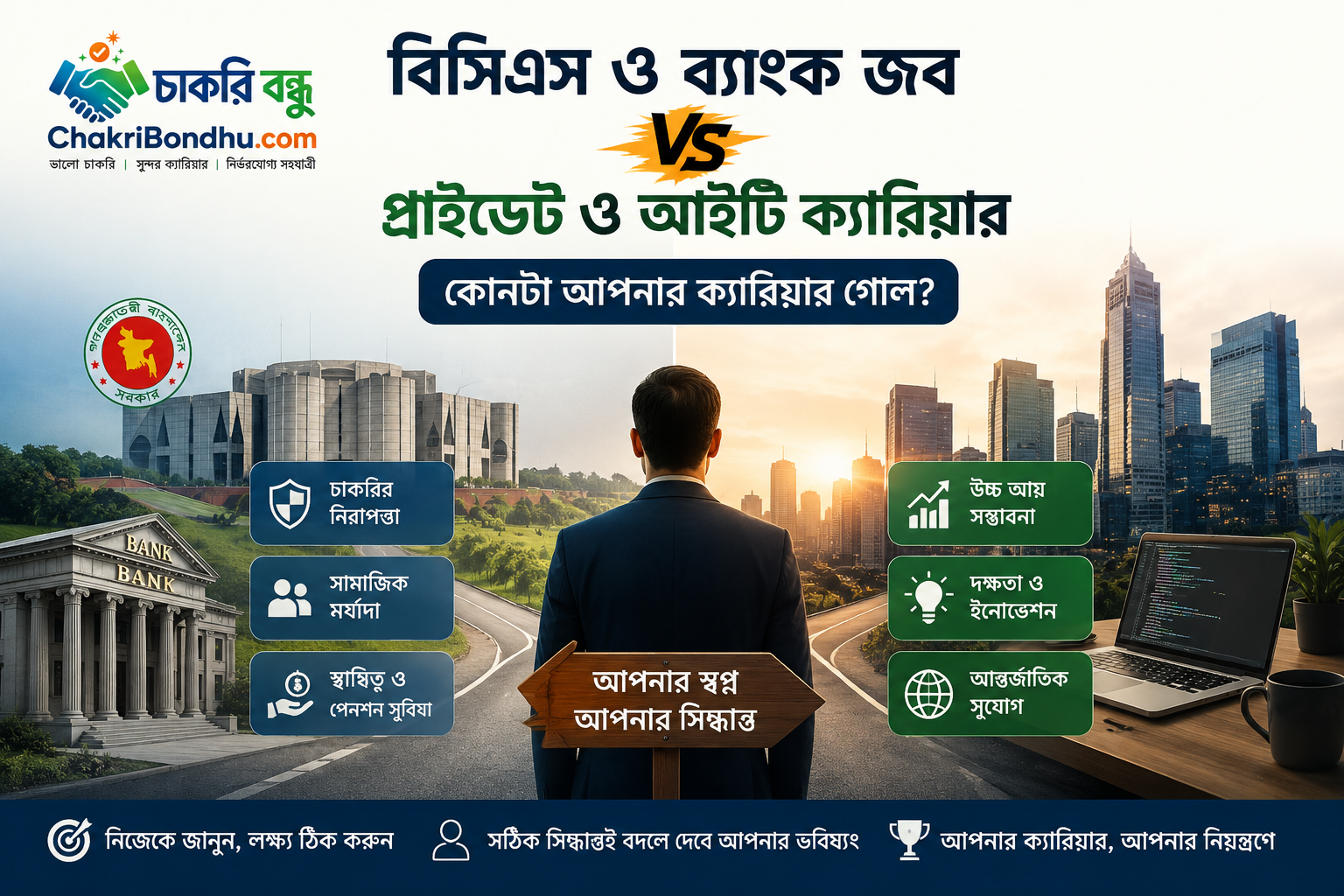 BCS and Bank Jobs vs. Private Sector and IT Careers: Which Is Your Career Goal?