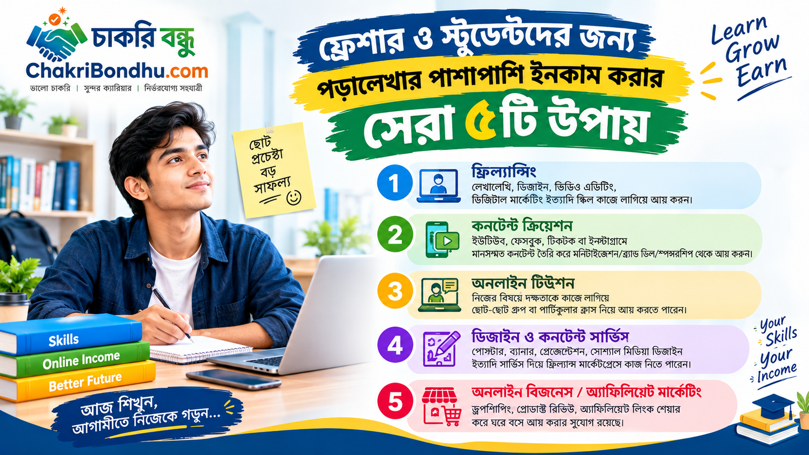 Top 5 Ways for Freshers and Students to Earn Money Alongside Their Studies