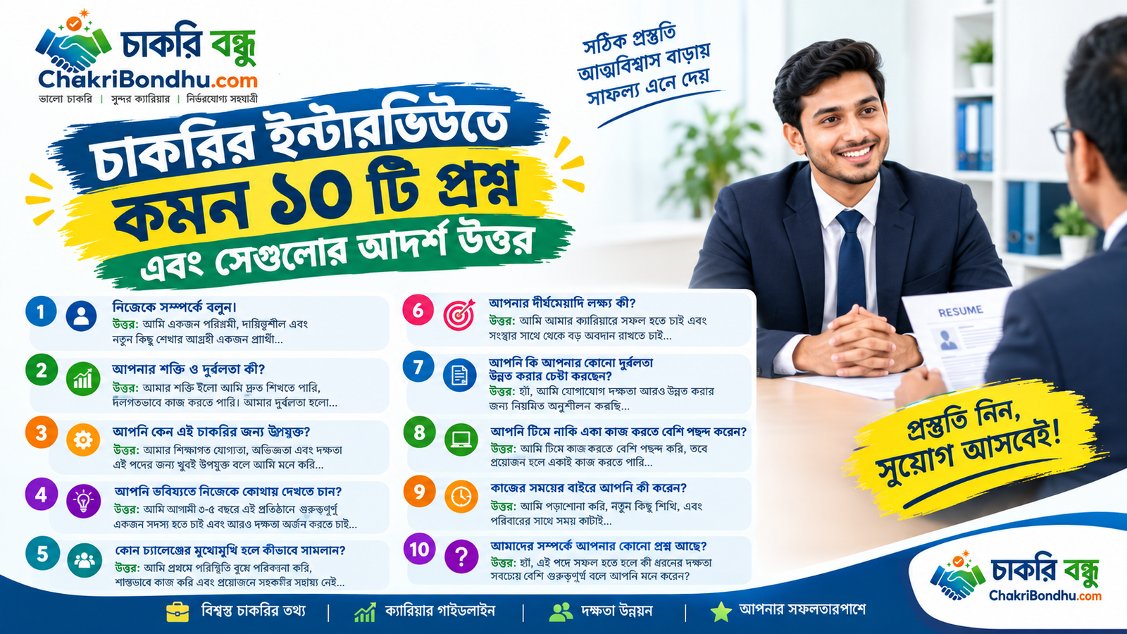 10 Common Job Interview Questions and Ideal Answers