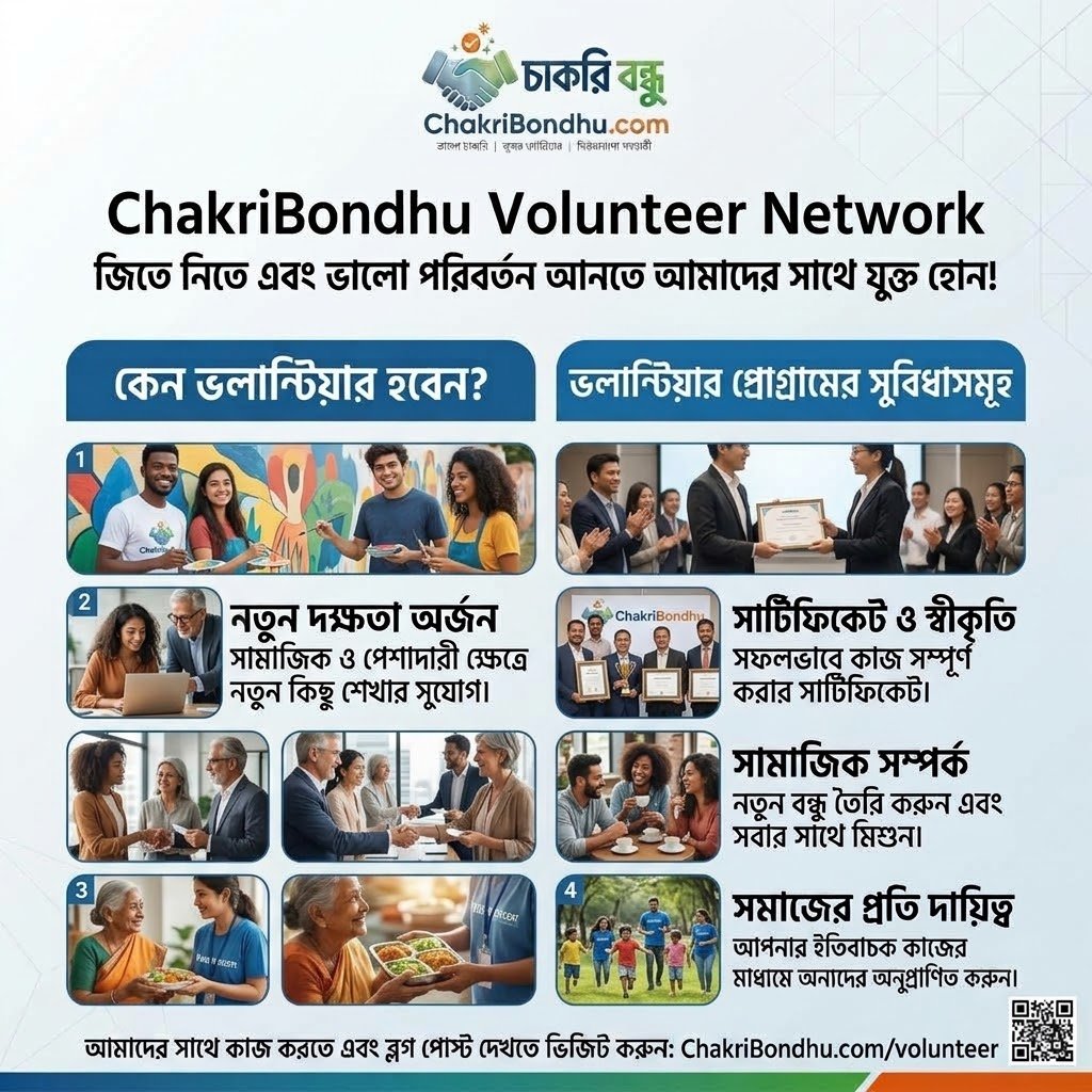 ChakriBondhu Volunteer Network